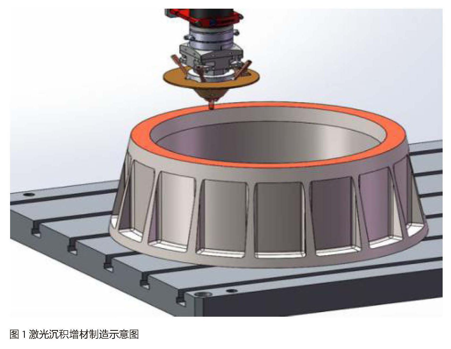 國內3D打印制粉鈦棒用TC4鈦合金TA15鈦合金的性能及應用優勢 國內3D打印制粉鈦棒用TC4鈦合金TA15鈦合金的性能及應用優勢